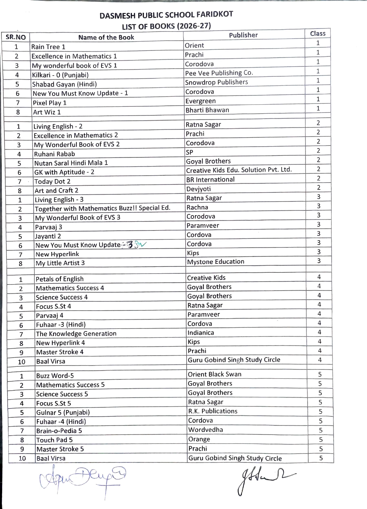 Adobe Scan Feb 26, 2026_page-0002